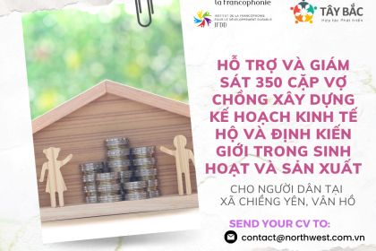 TUYỂN DỤNG HỖ TRỢ VÀ GIÁM SÁT 350 CẶP VỢ CHỒNG XÂY DỰNG KẾ HOẠCH KINH TẾ HỘ VÀ ĐỊNH KIẾN GIỚI TRONG SINH HOẠT VÀ SẢN XUẤ