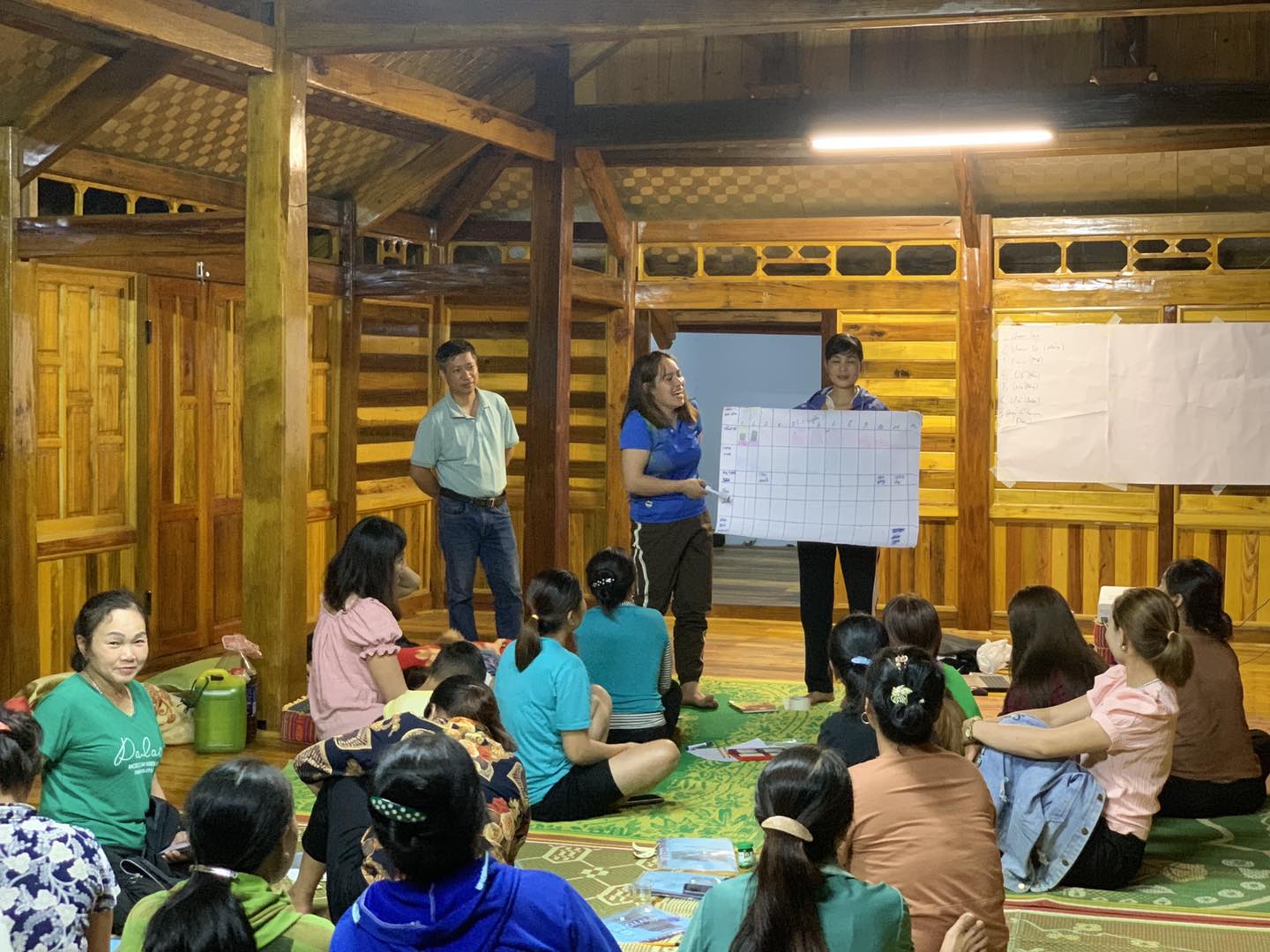 Trong du lịch cộng đồng, phụ nữ dám &#8220;Nói lên&#8221;